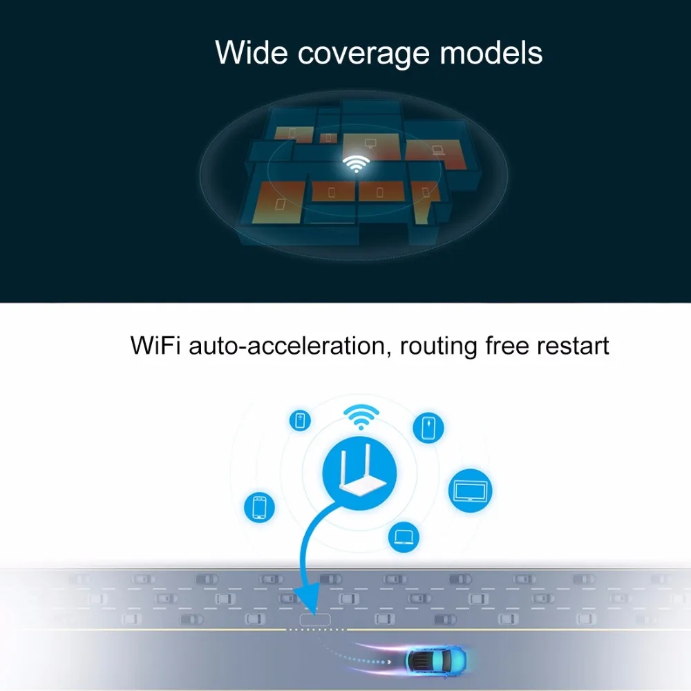 Кабель Ethernet для Huawei ws318n 300 м беспроводной маршрутизатор беспроводной Wi-Fi маршрутизатор беспроводной