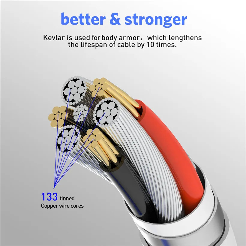 Магнитный светодиодный usb кабель USLION магнитный штекер USB Type C Micro для Samsung Xiaomi iPhone X 8