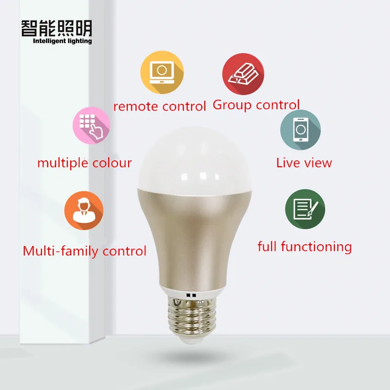 SZDOIT Smart Home LED Energy Saving Light Bulb New E27 RGB With Changeable Colorful Wifi Control / Voice | Игрушки и хобби