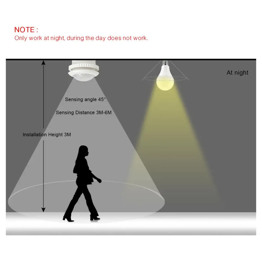 Умный детектор движения 220 В перем. Тока с ИК датчиком Автоматическое
