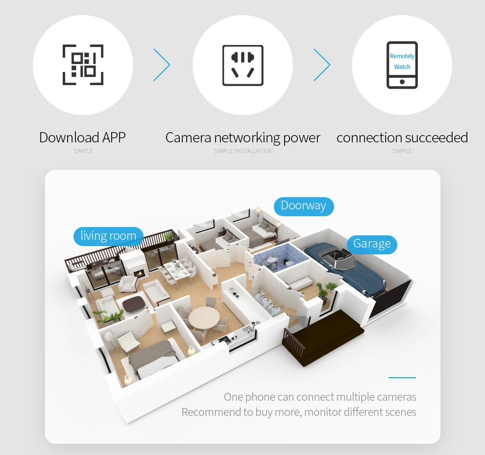 TAOCOCO открытый Камера Wi-Fi Водонепроницаемый безопасности Камера Беспроводной IP Камера наблюдения инфракрасный CCTV Камера Обнаружение движения