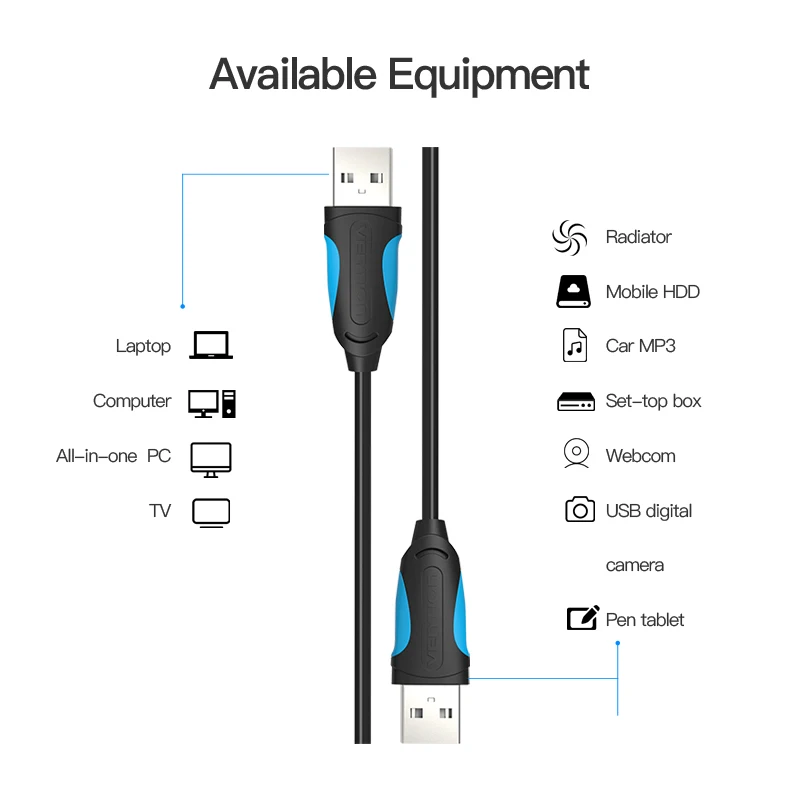 Vention USB кабель удлинитель 480 Мбит/с Высокая скорость передачи данных для радиатора автомобиля динамик HD Webcom|usb