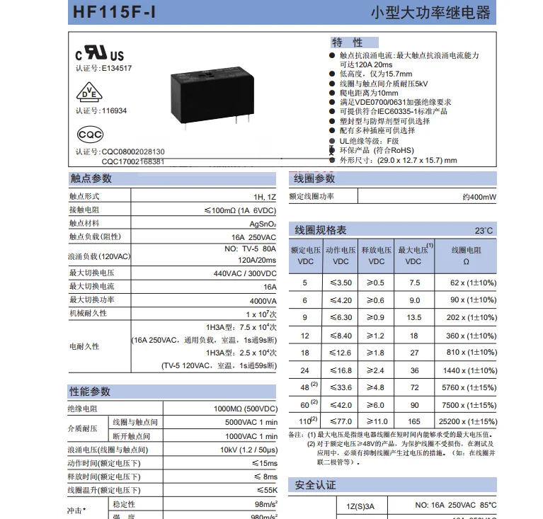 HF JQX-115F-I 012-1H3A(555) 12VDC 16A электромагнитное реле