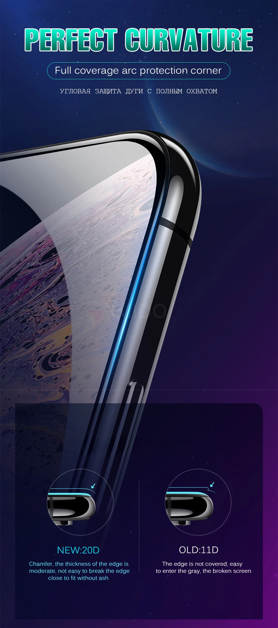 20D полноэкранная Защитная стеклянная пленка на IPhone 7 6 6s 8 Plus закаленное стекло для IPhone X XS Max XR защитное стекло