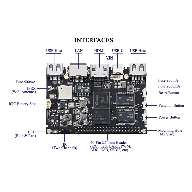 Khadas VIM2 Max Mini PC с поддержкой Linux Ubuntu mate 16 04 Восьмиядерный макетная плата ARM DDR4 3 ГБ eMMC