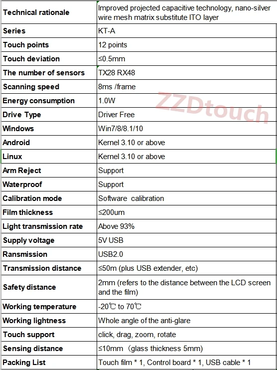 ZZDtouch 24 дюймов емкостный сенсорный Фольга 12 точек Голографическая фольга прозрачная usb Сенсорная Пленка сенсорный экран пленка емкостный