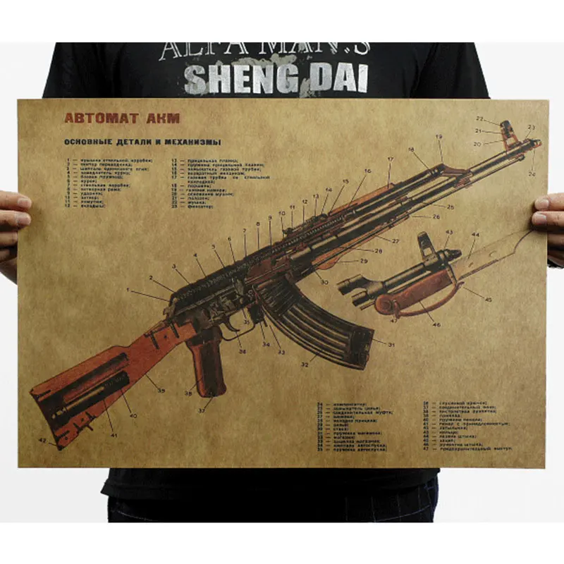 Всемирно известный пистолет AK47 диаграмма военные фанаты постер Ностальгия Ретро
