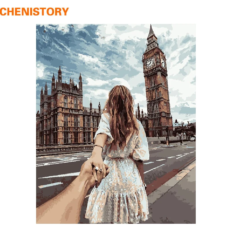 CHENISTORY романтическая ручная роспись по номерам Современная Настенная живопись