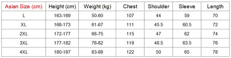 LoClimb походная куртка для кемпинга, мужская спортивная куртка для активного отдыха, Мужская ветровка для альпинизма/треккинга/рыбалки, мужские водонепроницаемые куртки AM255