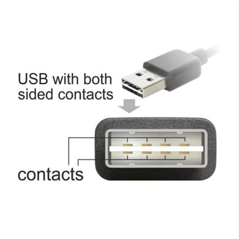 USB 2 0 A Штекерный к женскому Удлинительный адаптер левый и правый угловой 90D