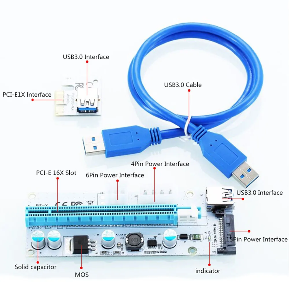 1 шт. Райзер карта VER 008S PCIe PCI E Express кабель передачи данных от 1x до 16x USB 3 0 для