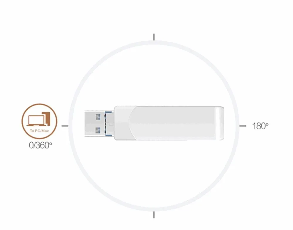 Новинка, 3 в 1, USB3.0 флеш-накопители, 128 ГБ, карта памяти, внешнее хранилище для iPhone, iPad, iOS, MacBook, Windows, Android и компьютера