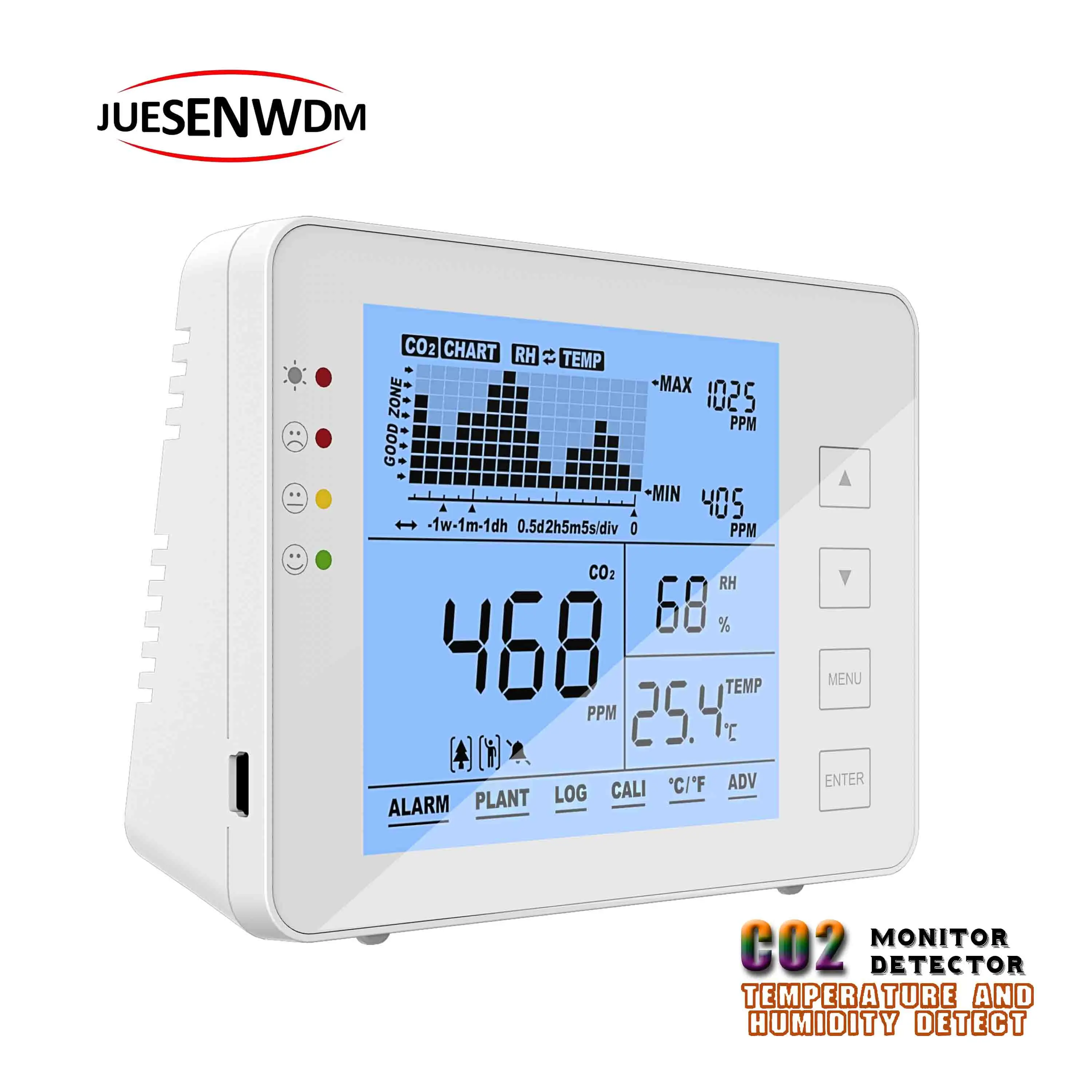 Монитор качества воздуха для теплиц детектор утечки co2 с системой сигнализации и