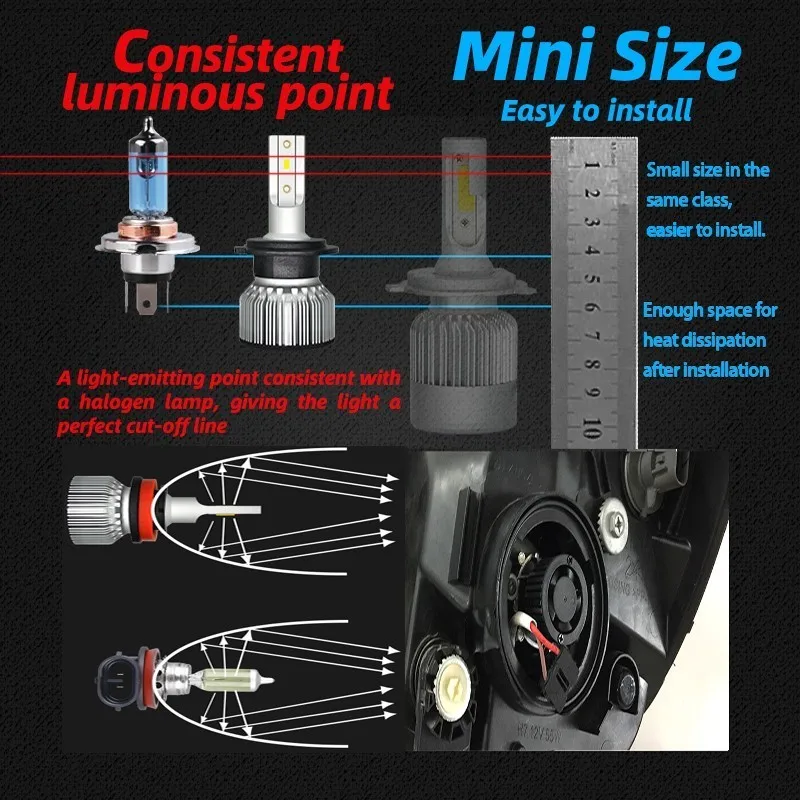 2PCS F3 H7 bulb H4 H1 H3 H8/H9/H11 H27/880 9005/HB3 9006/HB4 D2S(R/C) CSP CHIP Turbo Led лампа светодиодная светодиодные
