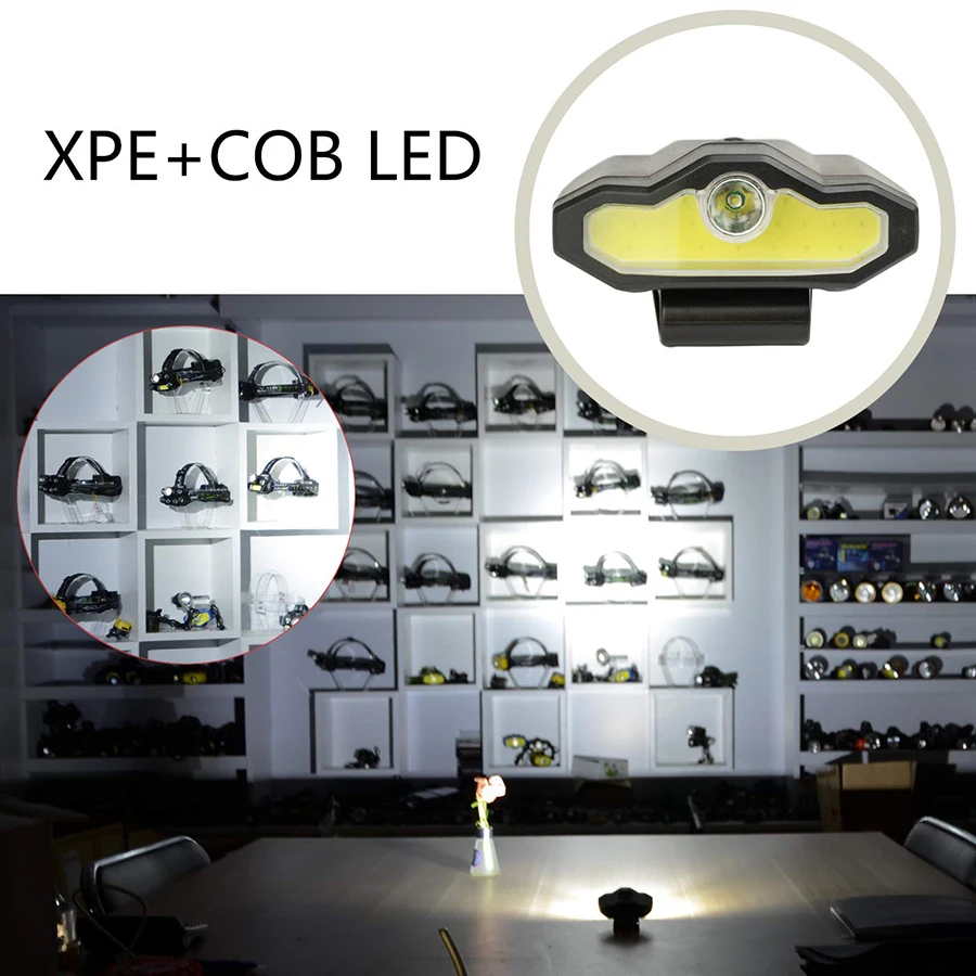 Светодиодный фонарь с креплением на крышке перезаряжаемый от USB COB светильник