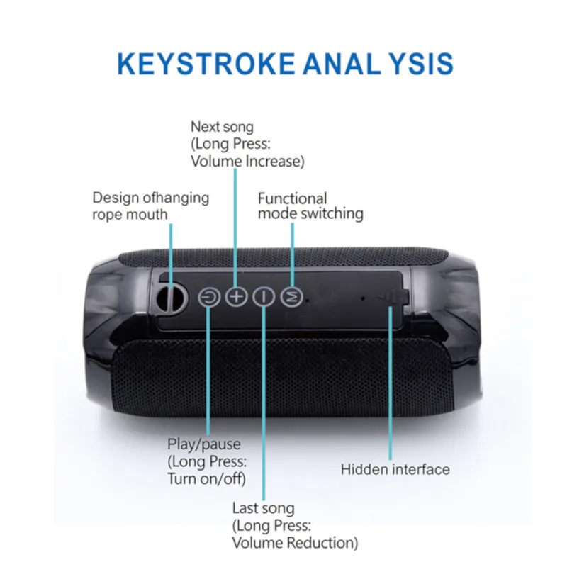 Наружная bluetooth Колонка Водонепроницаемая портативная беспроводная акустическая