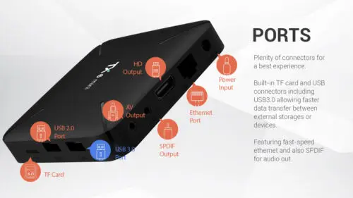 TX6 Смарт Мини ТВ коробка Android 9 0 четырехъядерный WiFi HD 2 ГБ + 16 4K медиаплеер