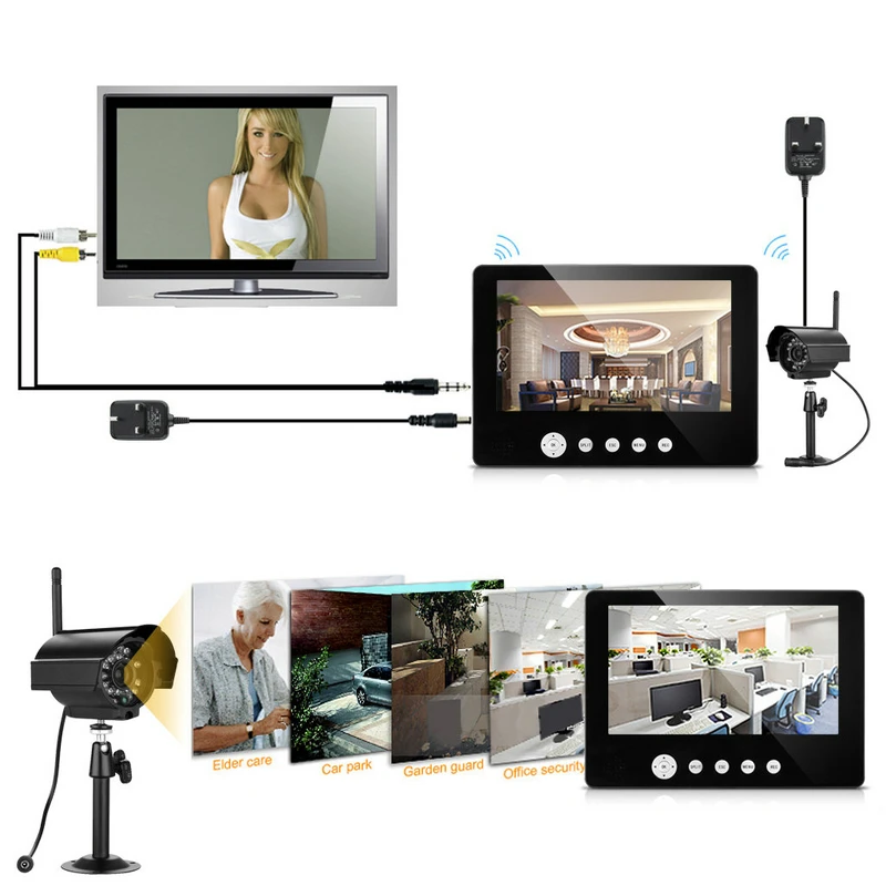 Беспроводная 4 канальная Quad DVR система безопасности с монитором 9 дюймов TFT LCD 2 ГГц