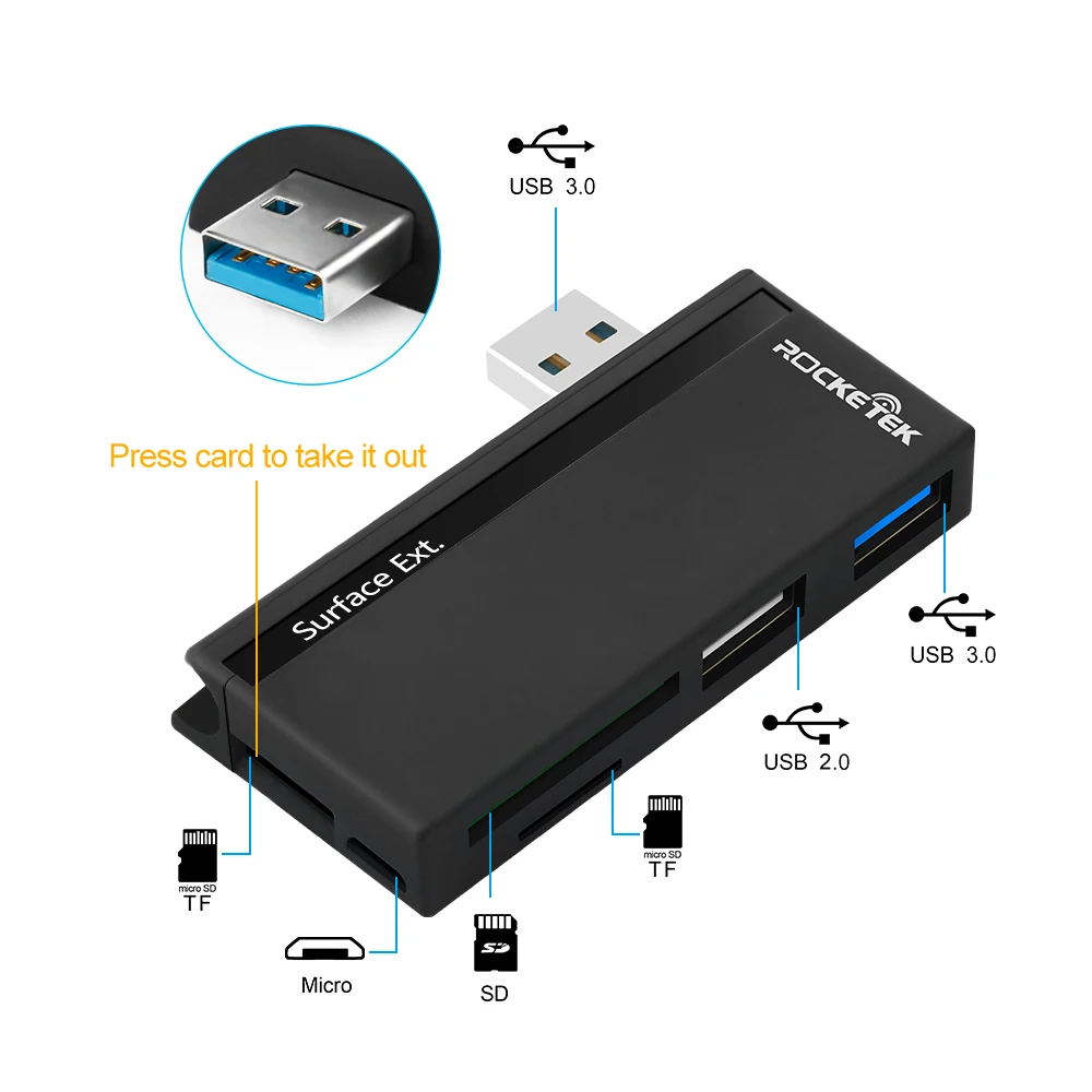 Rocketek USB 3,0 мульти концентратор usb 5 в 1 устройство чтения карт памяти Адаптер для SD/TF micro SD Microfoft Surface Pro 3/4/5/6 для портативного компьютера