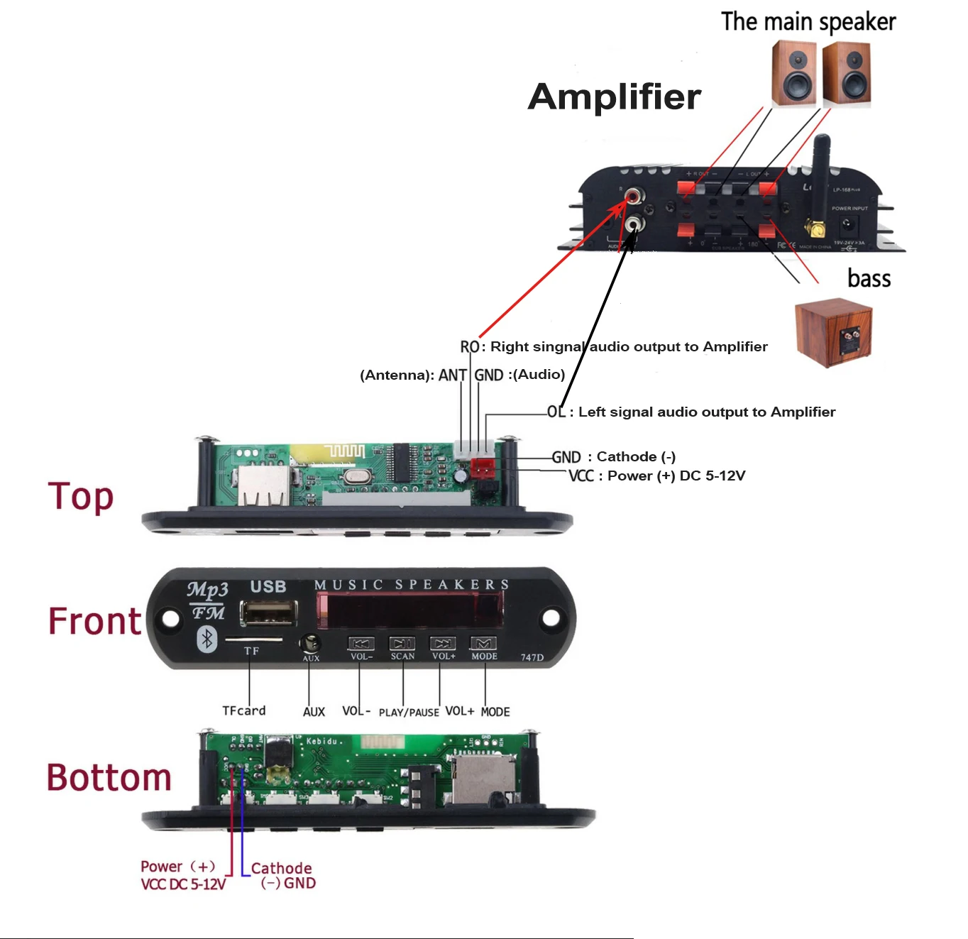 5 V-12 V автомобильный Bluetooth MP3 плеер модификации комплект Беспроводной с приемом УКВ-диапазона и MP3 Плата декодера стандарта USB 3,5 мм Музыка Аудио Адаптер reallac