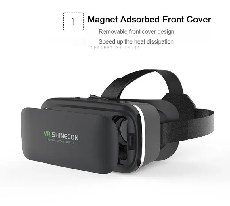 VR shinecon 6,0 гарнитура Версия виртуальной реальности очки 3D очки гарнитура для шлема смартфон полная посылка+ контроллер