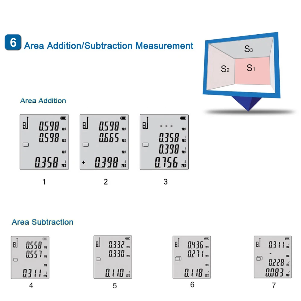 Портативный цифровой лазерный дальномер измеритель расстояния с ЖК-дисплеем