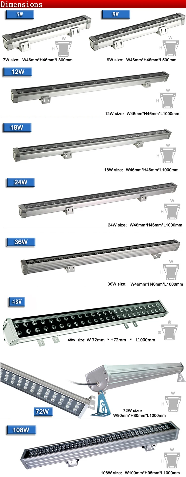 2 штуки в комплекте), 9W12W15W18W24W30W36W48W DMX512 светодиодный настенный светильник с новой уникальной технологией рассеивания лампа RGB warmwhite сад открытый прожектор водонепроницаемая лампа