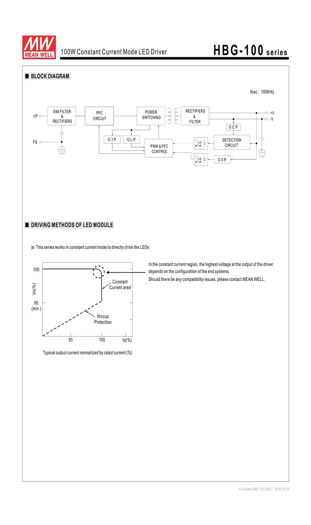 Meanwell с драйвером постоянного тока для светодиода HBG-100-36 97,2 W 2.7A 37V pfc LED источник питания 3 в 1 затемнения с цифровым адресным интерфейсом IP67 IP65