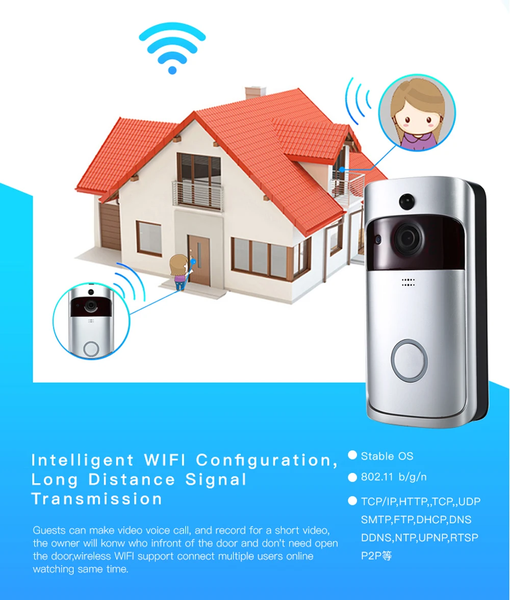 Умный беспроводной Wifi дверной звонок для видеодомофона Кольцо Дверной с камерой