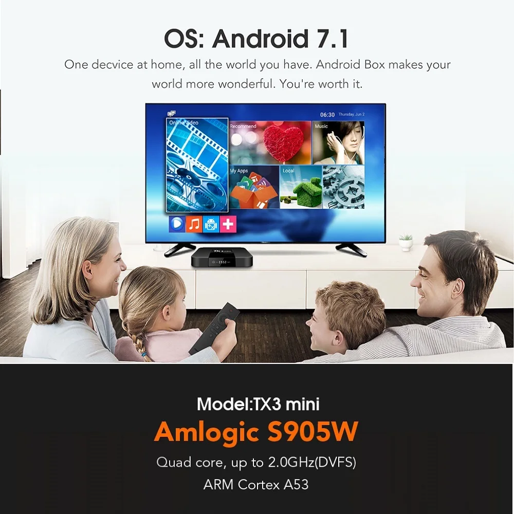 Android 7 1 ТВ коробка 2GB16GB Amlogic S905W 4 ядра поддержка H.265 K 30tps 2 ГГц Wi Fi Media Player Декодер
