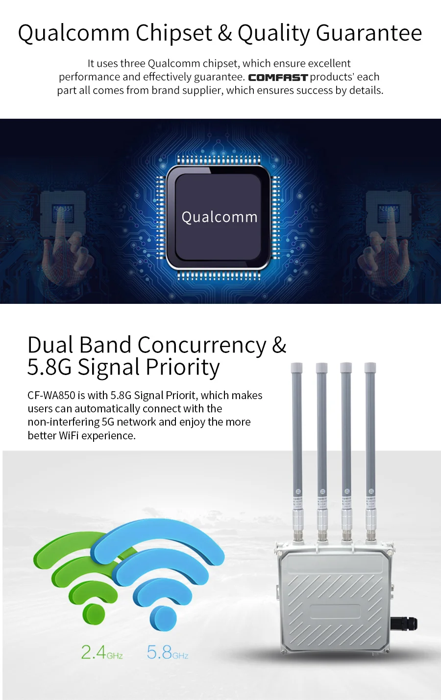 COMFAST 2.4 г/5 г беспроводной мост Открытый CPE 1750 Мбит Dual Band Волокно Телевизионные