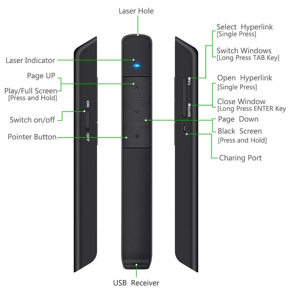 Knorvay удаленного Управление перелистывания страниц зеленый лазерный указатель