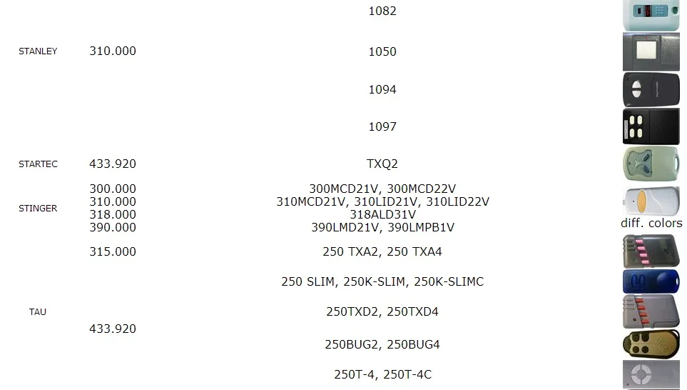 HORMANN HSZ1-868 HSZ2-868 клонирование дистанционное управление Замена 868 МГц Fob фиксированный код