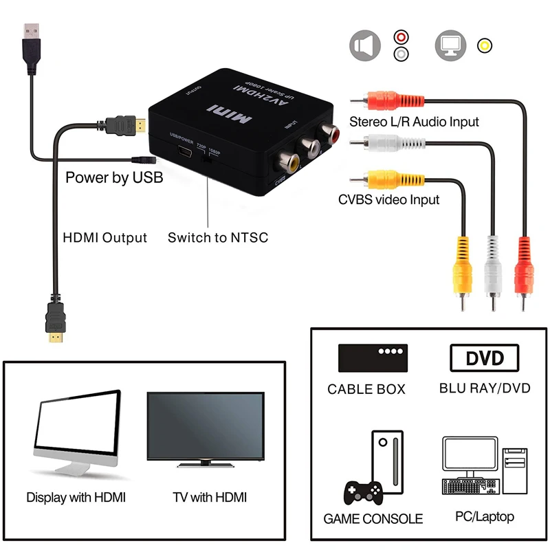 М. uruoi AV к HDMI Scaler адаптер AV2HDMI 1080P видео конвертер RCA AV/CVSB L/R К Поддержка NTSC PAL коробка