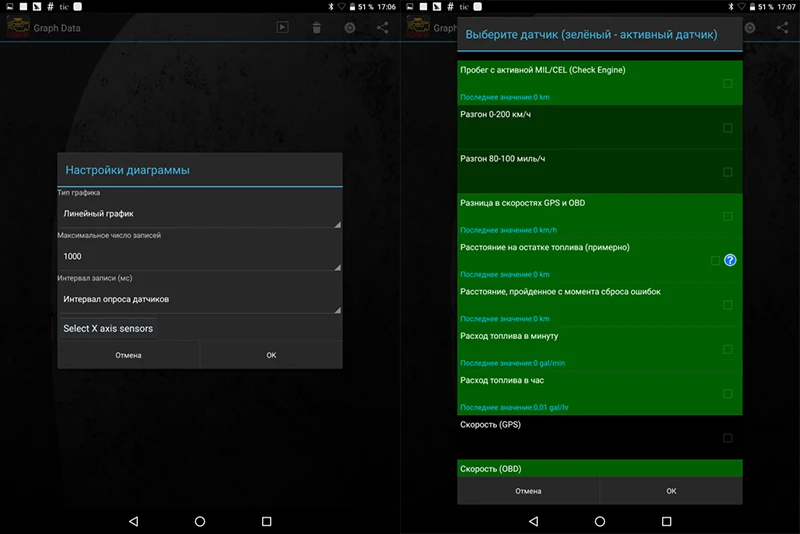 OBD2 ELM327 V1.5 сканер PIC18F25K80 Bluetooth адаптер V 1,5 ELM 327 мини сканер диагностический инструмент OBD 2 автоматический сканер
