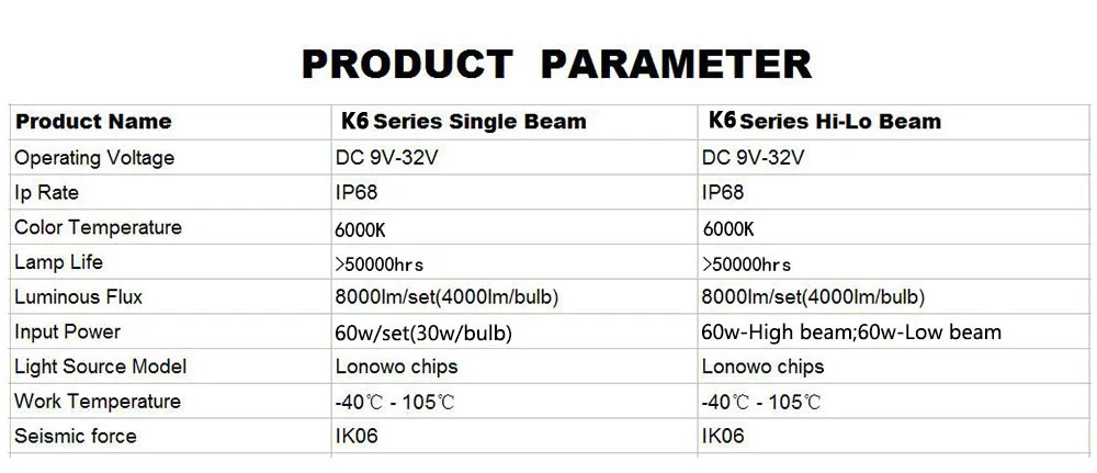 KOSOO K6 9005 9006 H11 H4 880 9012 H1 H3 H7 авто светодиодный головной светильник лампы 8000LM Автомобильный светодиодный DIY Цвета и противотуманных фар с возможностью креативного светильник для укладки волос