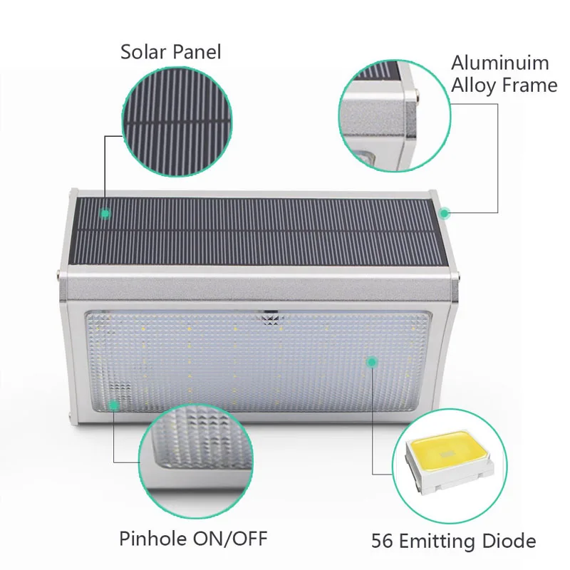 SOCO 56LED 1000LM Solar Wall Lamp Radar Wave Induction Lighting With 3 Working Modes Remote Control IP65 Waterproof Street Light | Лампы и