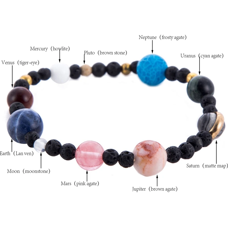 Оригинальный браслет для женщин с 9 планетами и звездами Вселенной ручной работы