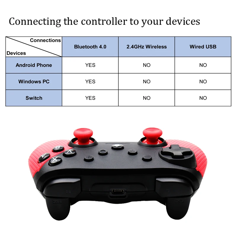 Беспроводной контроллер геймпада Bluetooth для Nintendo Switch игровой джойстик Pro консоли