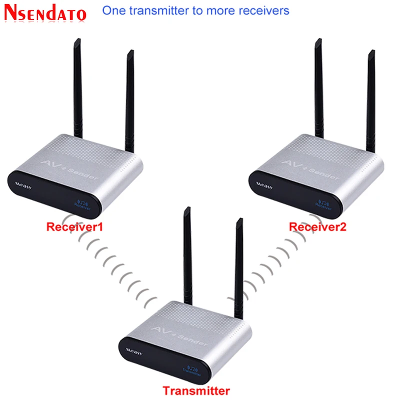 Measy AU680 749~ 770 МГц 100 м/аудио преобразователь Wi-Fi футов беспроводной передатчик приёмник 330 Extender адаптер для ПК DVD Mic усилители домашние - Color: 1TX 2RX
