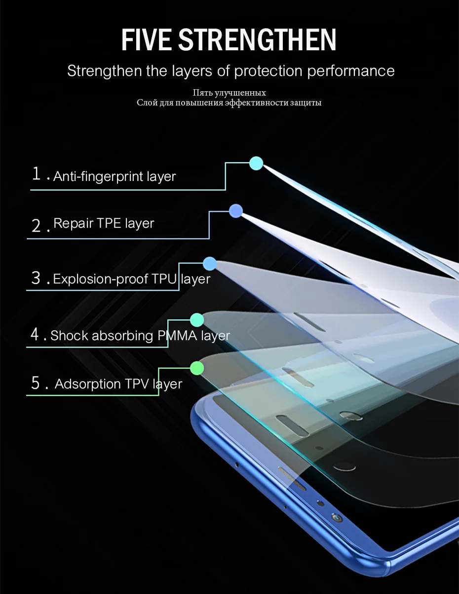 2 шт Мягкая Гидрогелевая Защита экрана для samsung S10 S9 S8 Plus Передняя пленка жидкая Защитная пленка для экрана для Note 8 9 A8 Plus