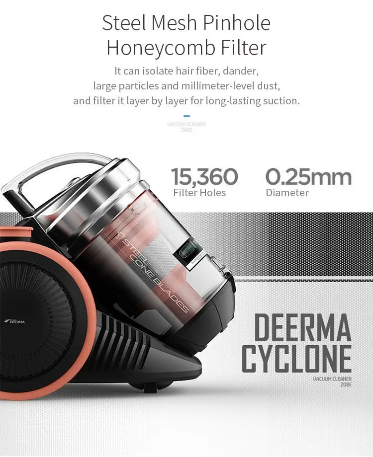 Xiaomi Deerma 208E 1200 Вт Бытовая стальная сетка циклонный пылесос 3л Пылезащитная чашка
