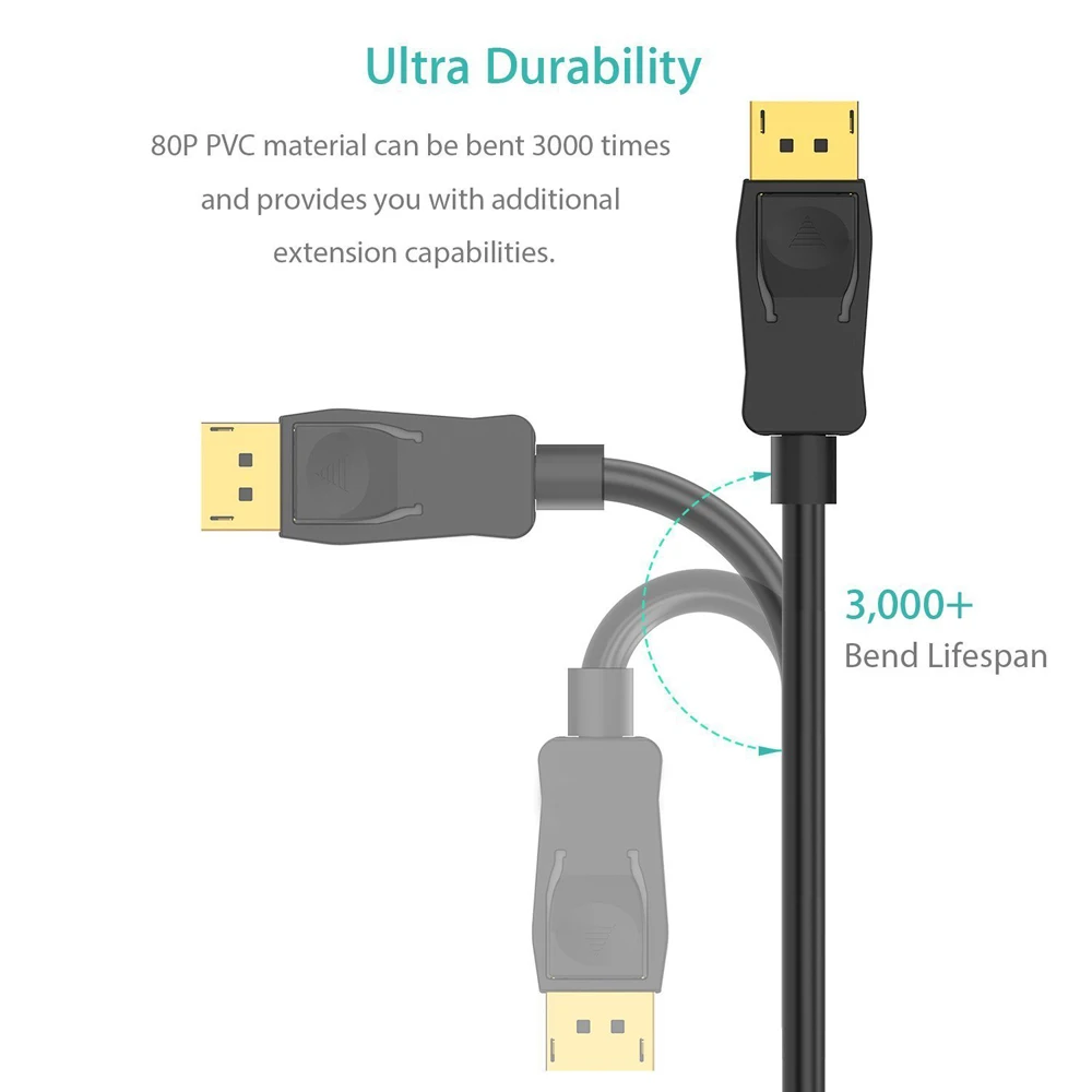 Кабель-адаптер Displayport 1 4 В DP 4-DP 8 к 60 Гц | Электроника