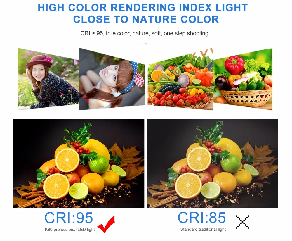 3 шт. в упаковке, Dimmable Pixel K80 2,4G, беспроводная передача, светодиодный свет, осветительная панель со встроенным ресивером для студии YouTube