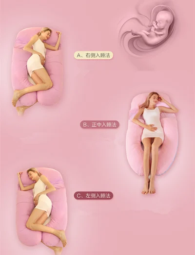 Cotton Side Sleeping Maternity Pillow Baby Protection Pregnant Women Cushions Breastfeeding Soft Body Pillows Waist Support Pads | Мать и
