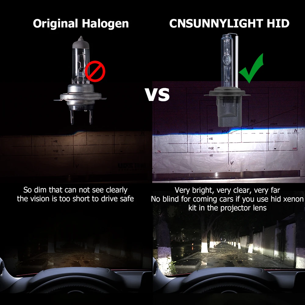 CNSUNNYLIGHT 2 шт. D2H DC 12 в 35 вт балласт ксенон HID комплект H7 H1 H11 автомобильные фары 4300 к 6000 к 8000 к 9005 9006 880 H3 противотуманные фары