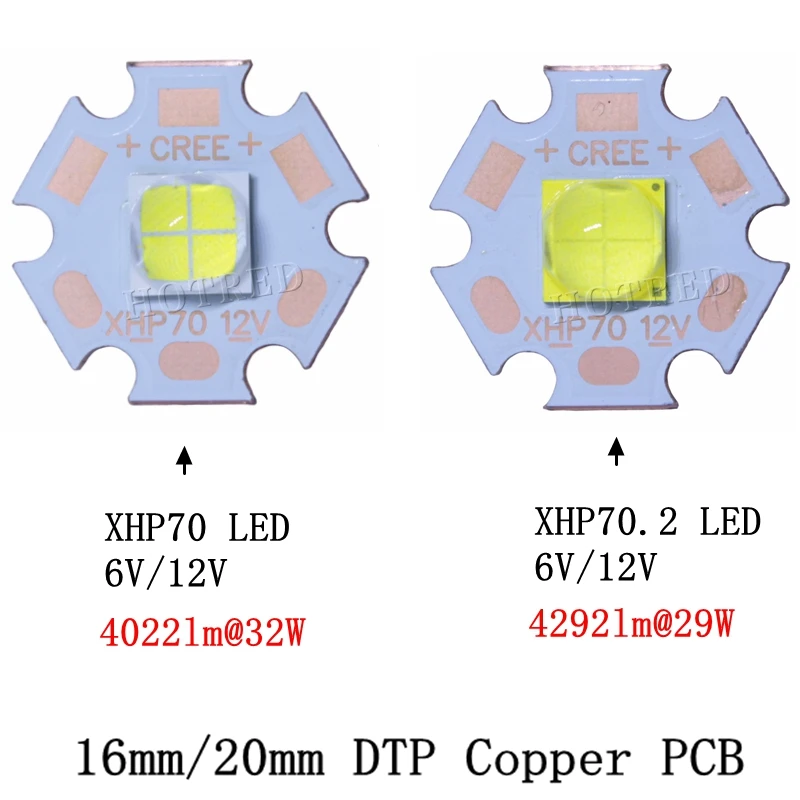 10PCS CREE XHP70 XHP70.2 XHP-70 2 generation Cool White Neutral White Warm White LED Didoes 6V 12V with 16mm 20mm Copper PCB