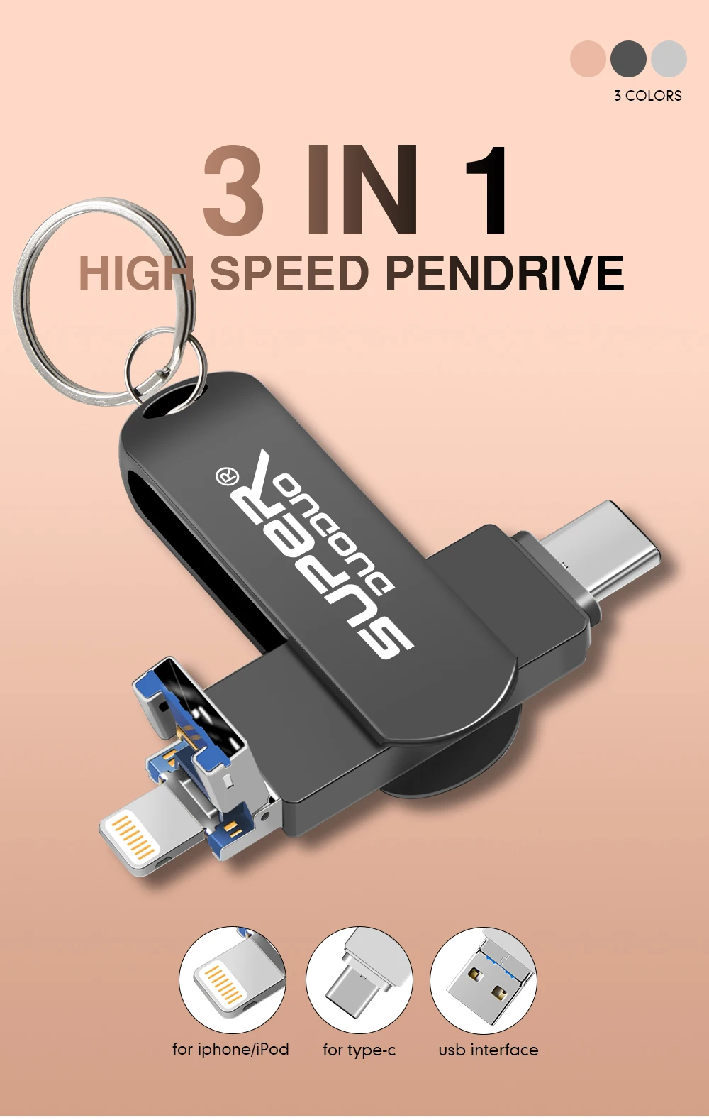 Водонепроницаемый usb флеш-накопитель, флеш-накопитель 128 ГБ, 64 ГБ, флеш-диск для iphone/ipad 3 в 1, карта памяти 8 ГБ, 16 ГБ, 32 ГБ, флешка для type-C