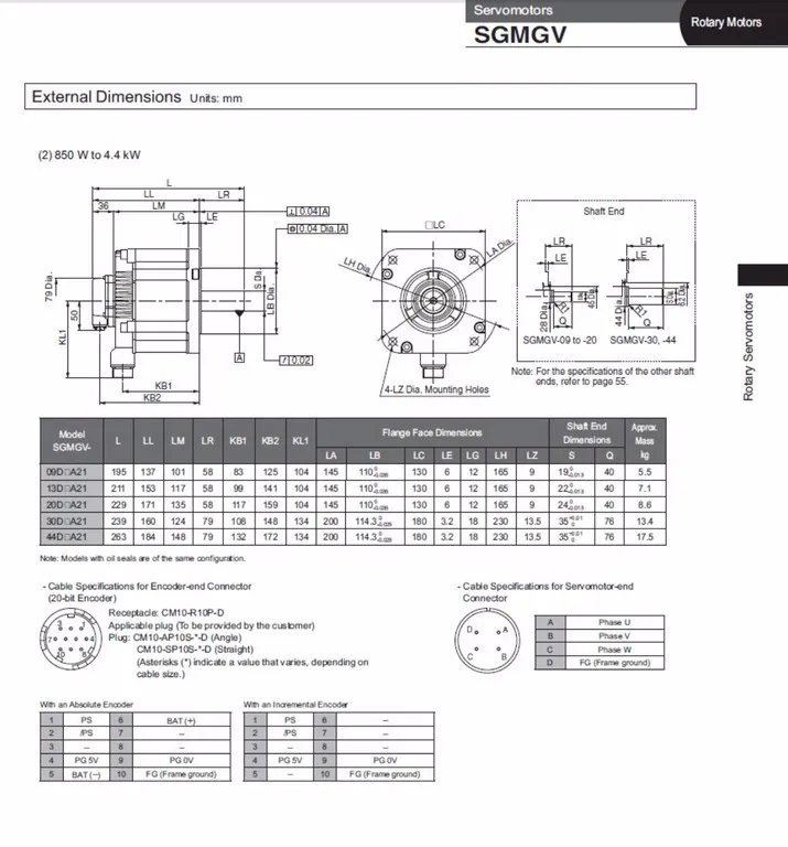 YASKAWA 7 II AC сервопривод система управления Комплект 850 Вт SGM7G-09AFC61 мотор и SGD7S-7R6A00A драйвер 5,39 нм запас CNC модульный комплект