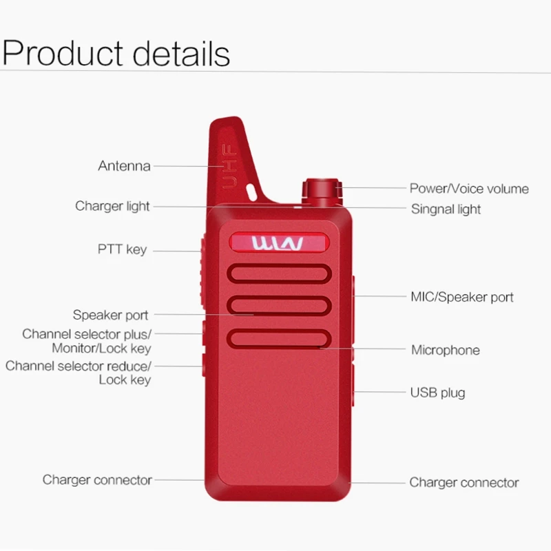 WLN Рация KD-C1 UHF 430-460 мГц портативная рация антенны тела integrated Хэм CB двухстороннее радио классический красный цвет переносные радиоприёмники